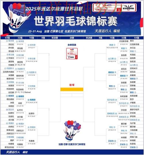 世界杯预选赛前瞻分析:中国羽毛球队绝杀取胜点燃全场气氛 世界杯预选赛前瞻分析:中国羽毛球队绝杀取胜点燃全场气氛