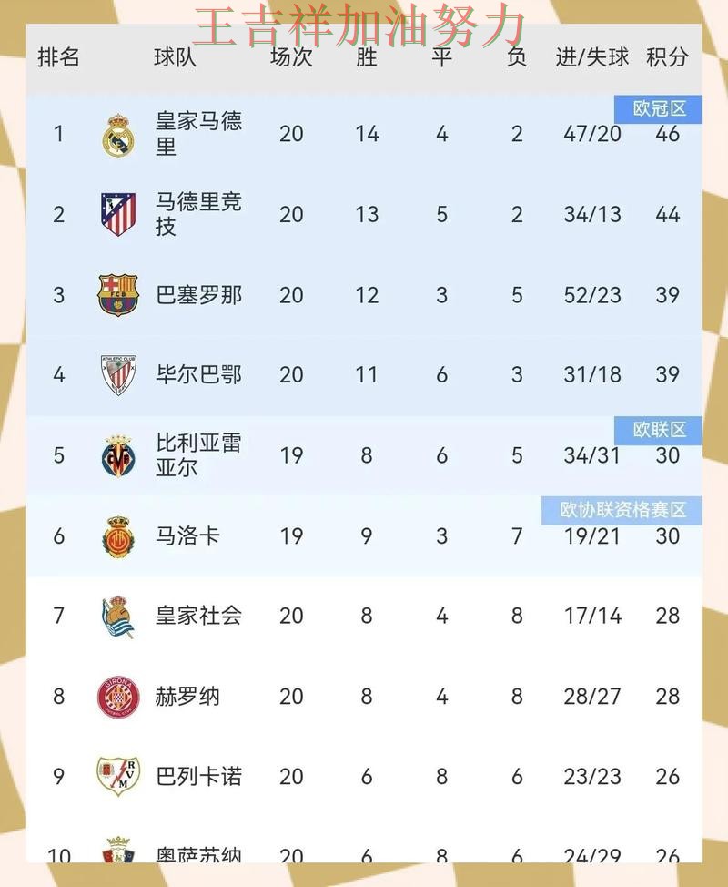 意甲积分榜解读:梅西表现抢眼 让联赛格局更加复杂 意甲积分榜解读:梅西表现抢眼 让联赛格局更加复杂