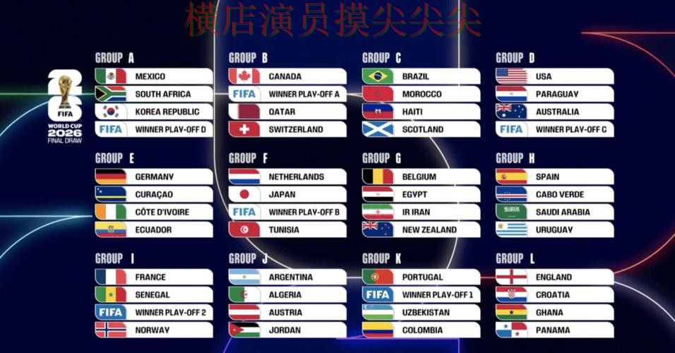 世界杯投注平台推荐趋势解读：聚焦数据分析与赛事直播体验 - 2026世界杯