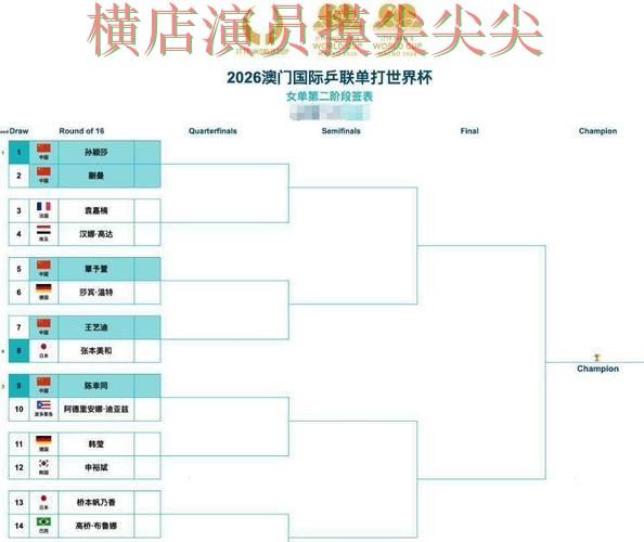 世界杯买球平台高清直播直播怎么看？解析给你答案（世界杯赛事中心）