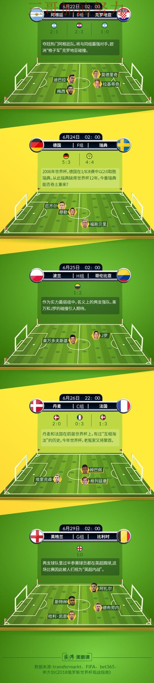 世界杯买球平台推荐是否安全？深度解析带你了解（世界杯官方信息）